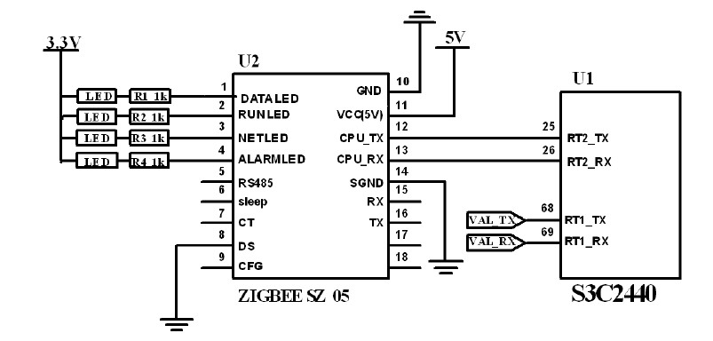 圖4 ZigBee 無(wú)線(xiàn)模塊與主控制電路連接圖